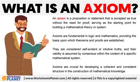 Axiom